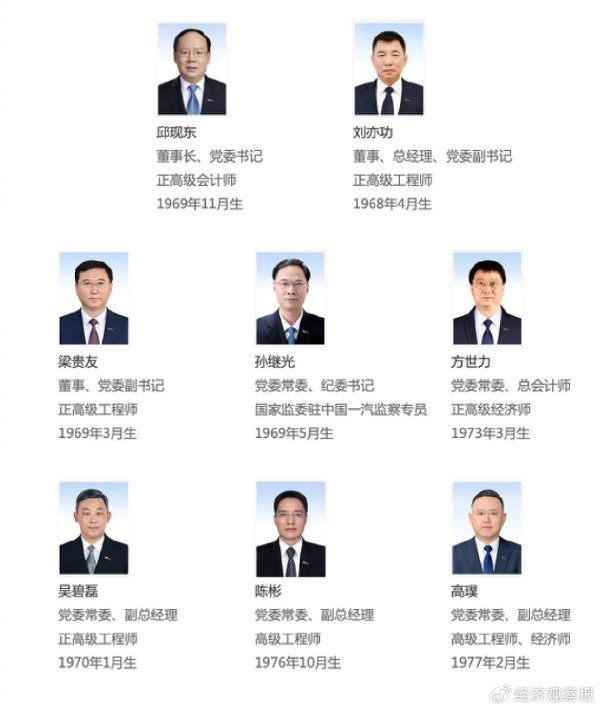 配资世界 高璞任中国第一汽车集团有限公司党委常委、副总经理