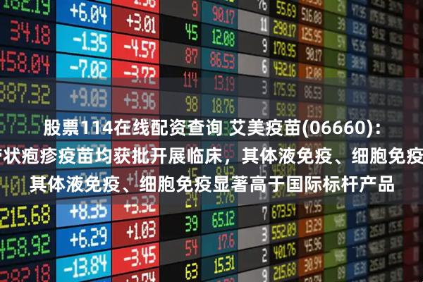股票114在线配资查询 艾美疫苗(06660)：中美双报迭代mRNA带状疱疹疫苗均获批开展临床，其体液免疫、细胞免疫显著高于国际标杆产品