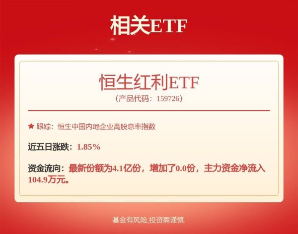 网上配资炒股平台 个人不良贷款转让量增价减银行零售业务经营趋审慎